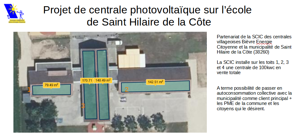 Le schema de l'installation envisagée